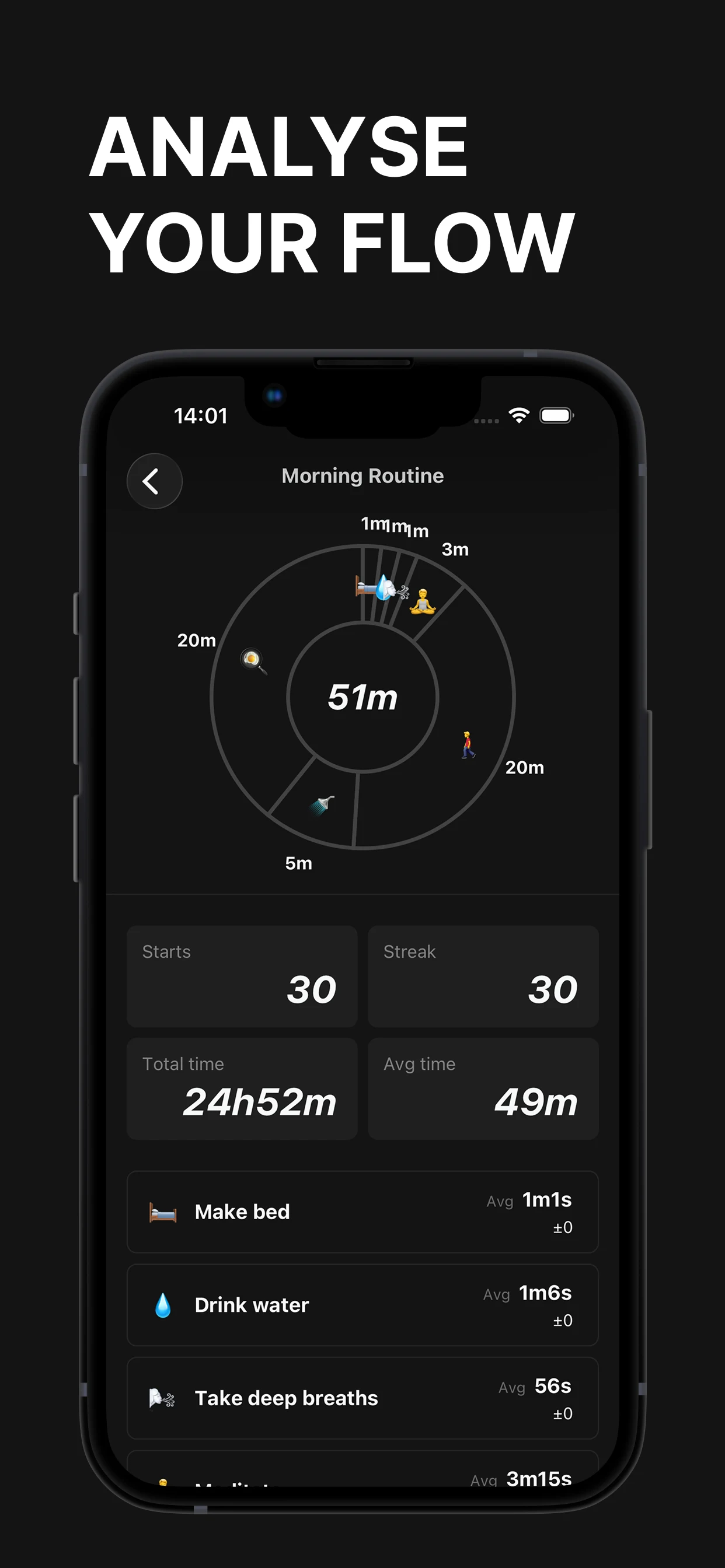 Daily Plan OneFlow: Schedule screenshot
